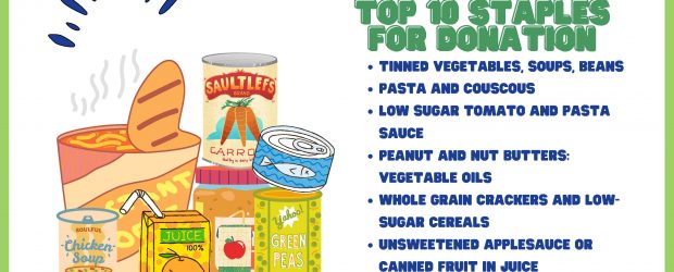 We are collecting food for the Burnaby Neighbourhood House.  Please consider donating some non-perishable food items for this worthy cause. Read the top 10 staples for donation. Thank  you!